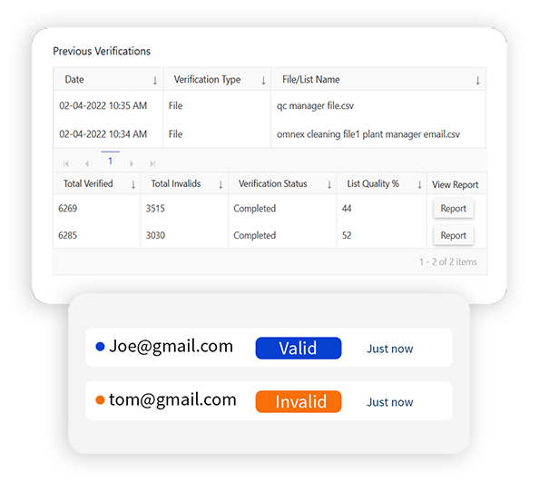 Validation- cmercury